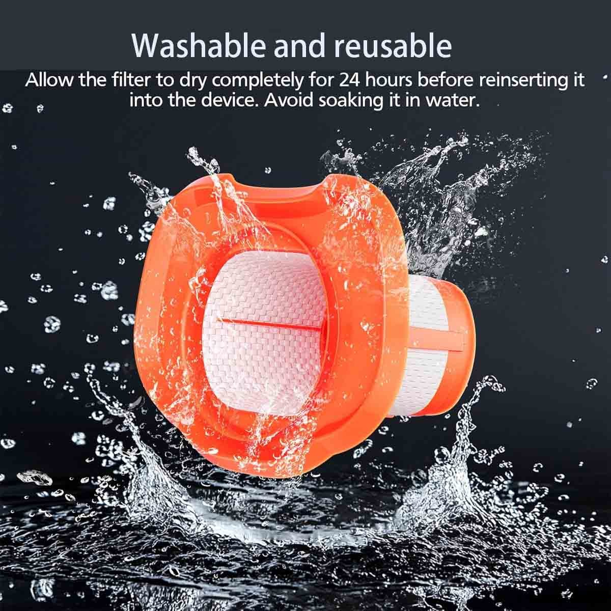 HHVKF10 Filter Compatible with Black+Decker, Washable and Reusable