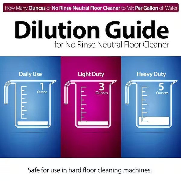OdoBan 1 Gal. No Rinse Neutral pH Floor Cleaner, Concentrated Floor Cleaner