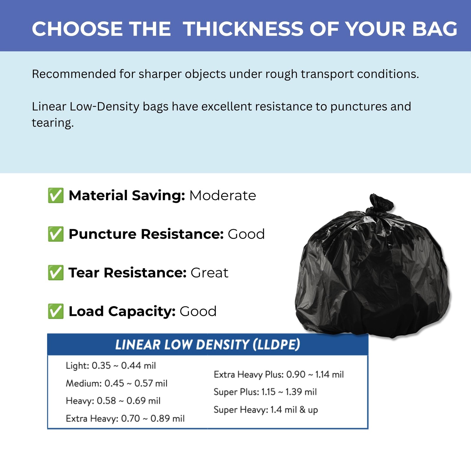Inteplast Group High-Density Commercial Can Liners, 16 Gal, 6 Microns, 24 X 33,