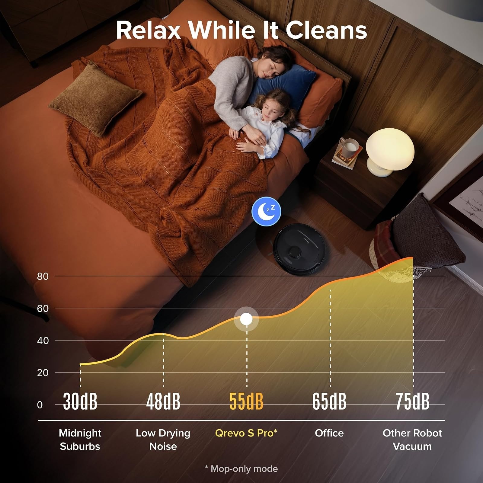 Roborock Qrevo S Pro Robot Vacuum and Mop | 18500Pa Suction