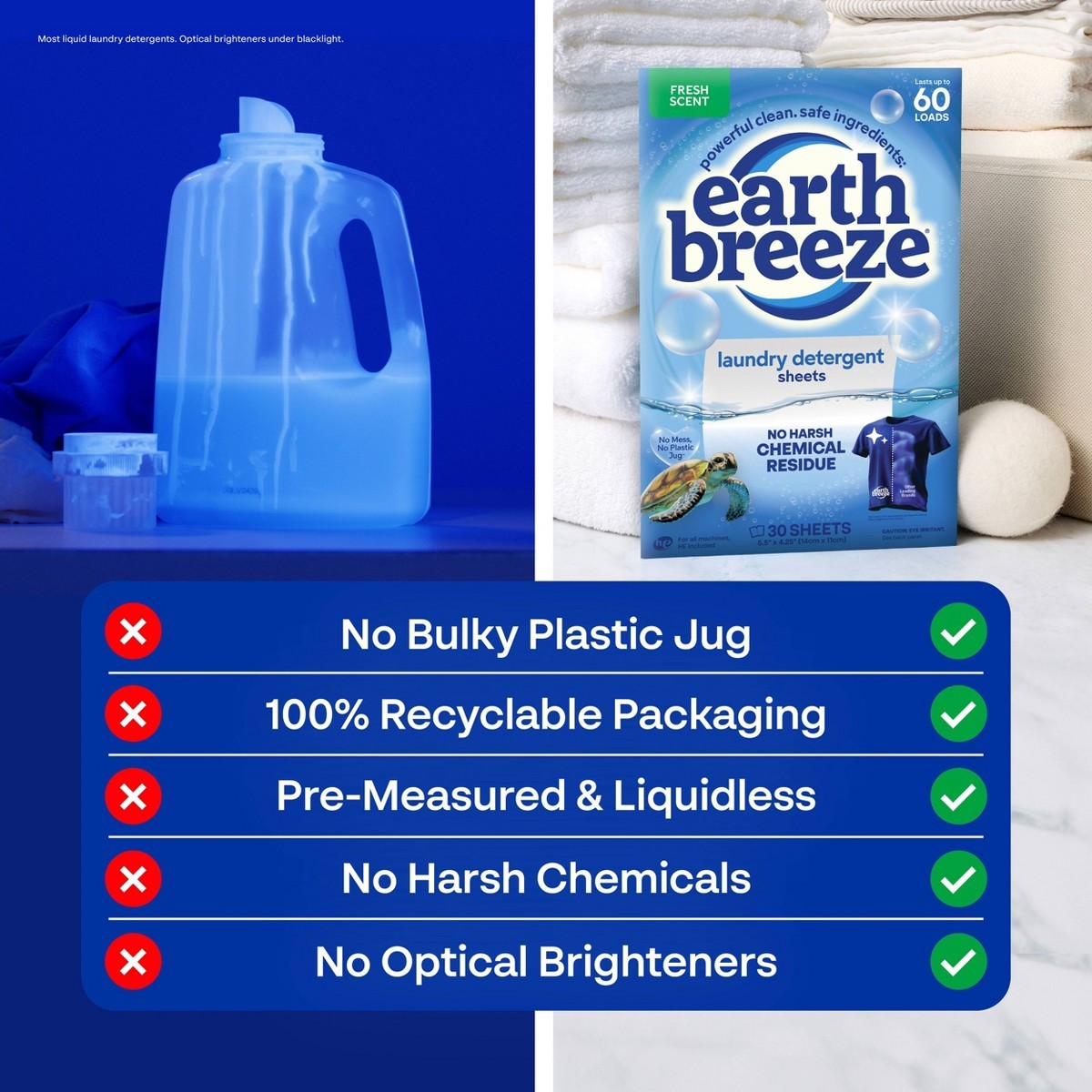 Earth Breeze Fresh Scent Laundry Detergent Sheets – 60 Loads