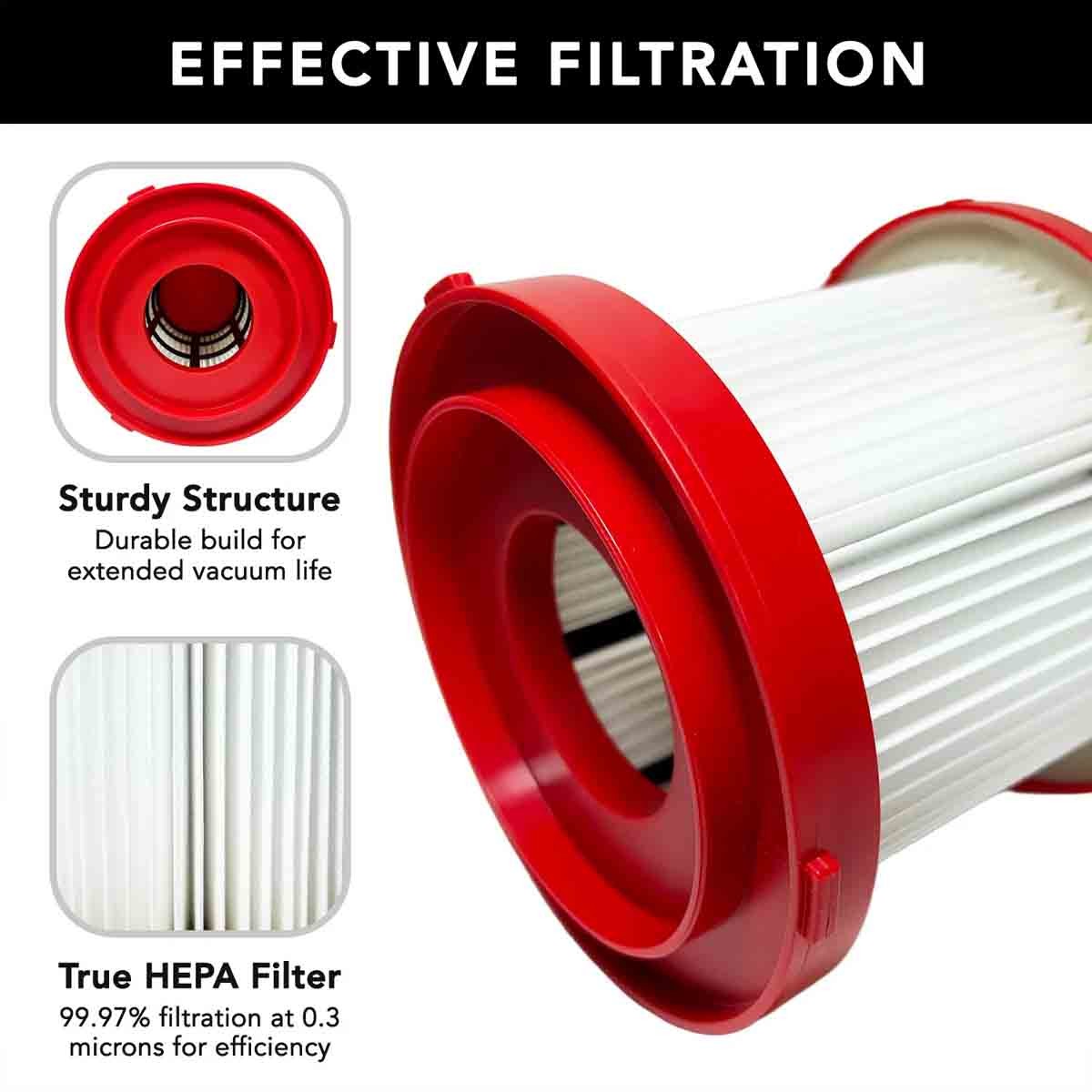 4 Pack 49-90-1900 Replacement Filter for Milwaukee M18 M12 Wet/Dry Shop Vac