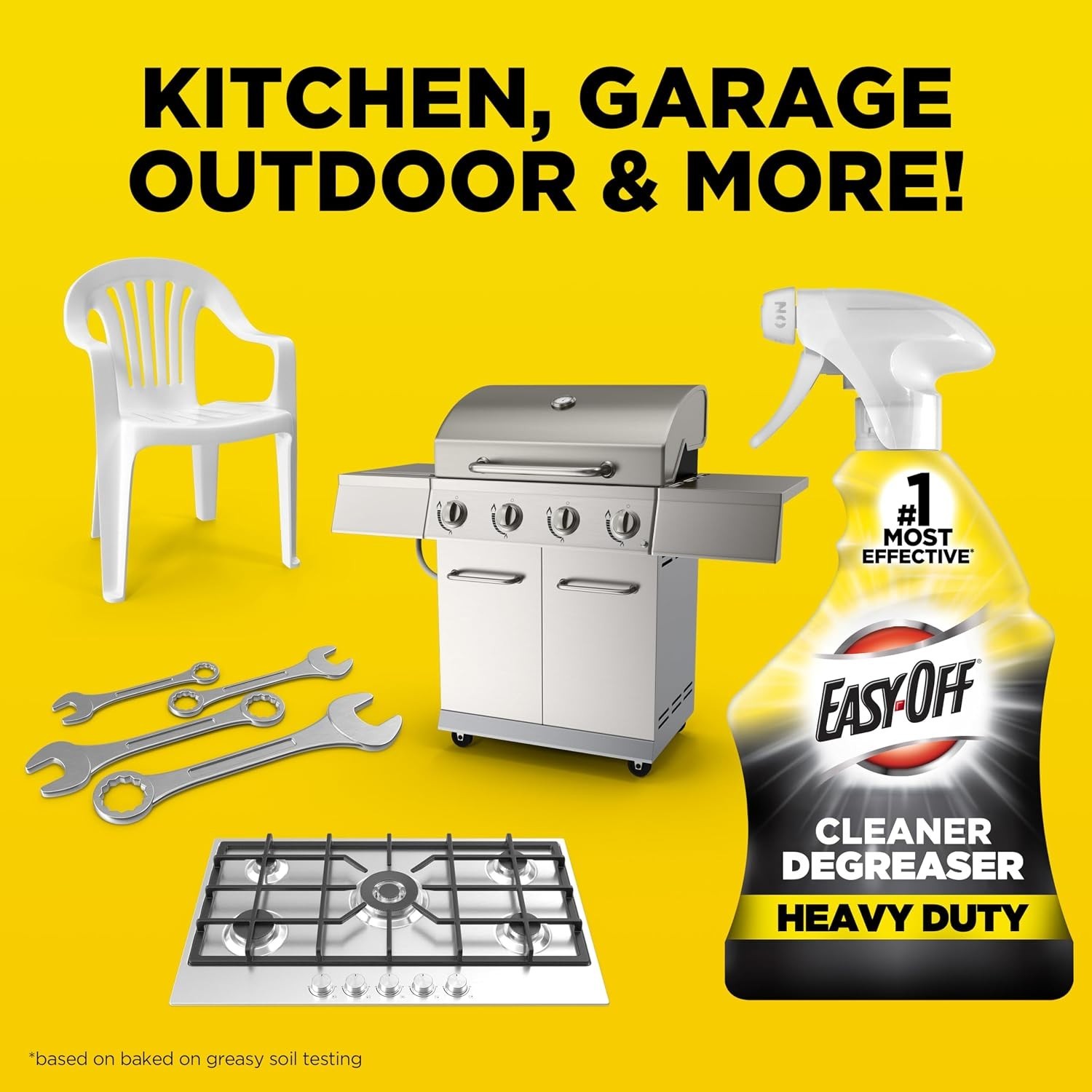 Versatile Heavy Duty Degreaser 32oz – Remove Tough Grease from Kitchen to Garage