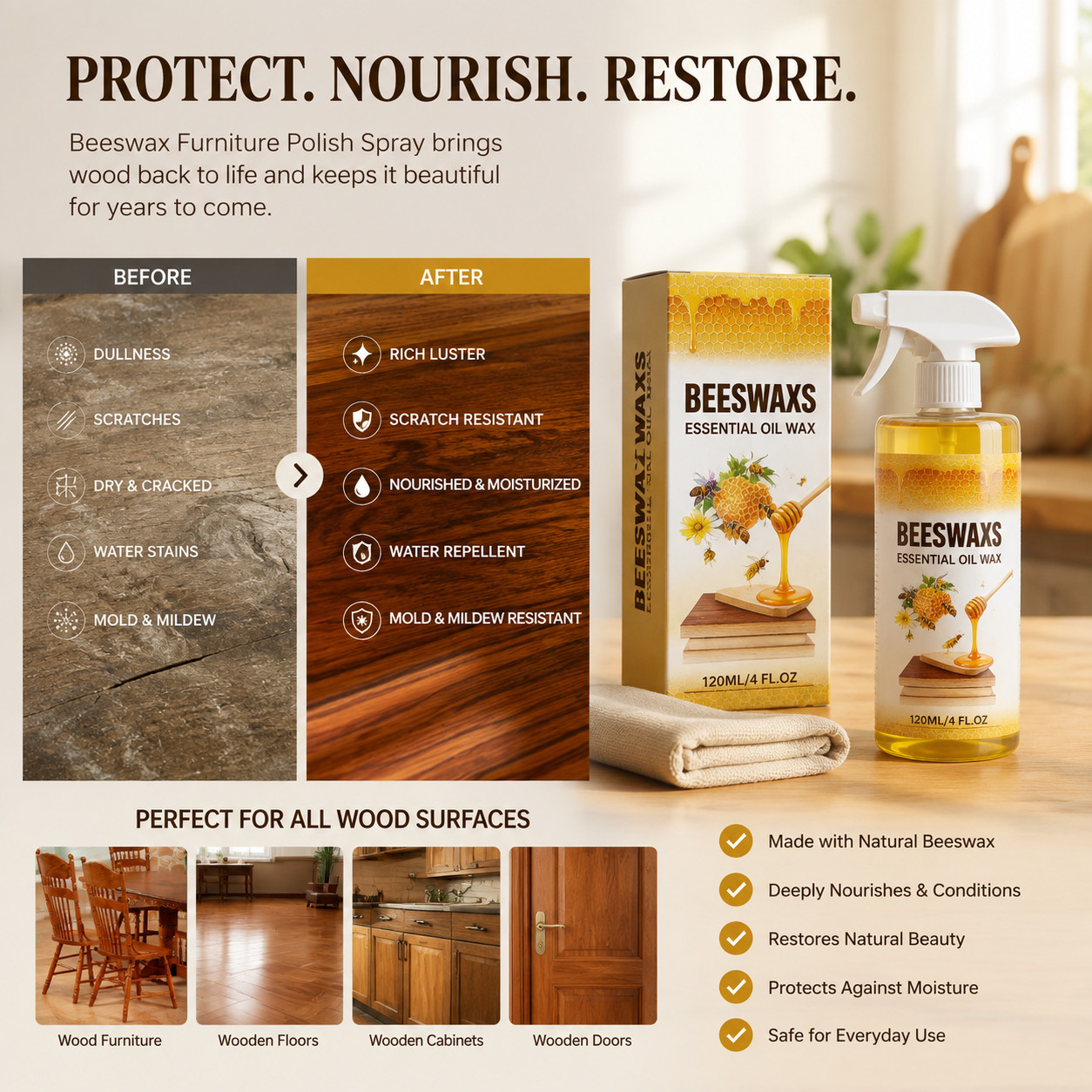 Beeswax Spray Essential Oil Wax,Multi-Purpose Furniture Polish,Wood Care Spray
