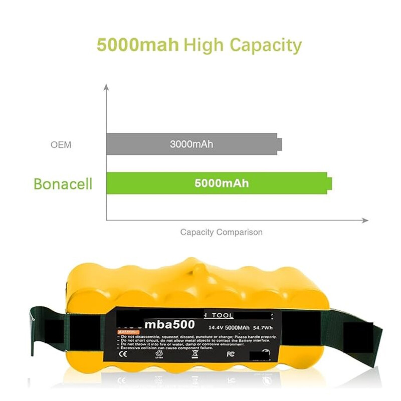 5.0AH Battery For iRobot Roomba 500 595 600 650 700 780 790 800 880 960 Battery