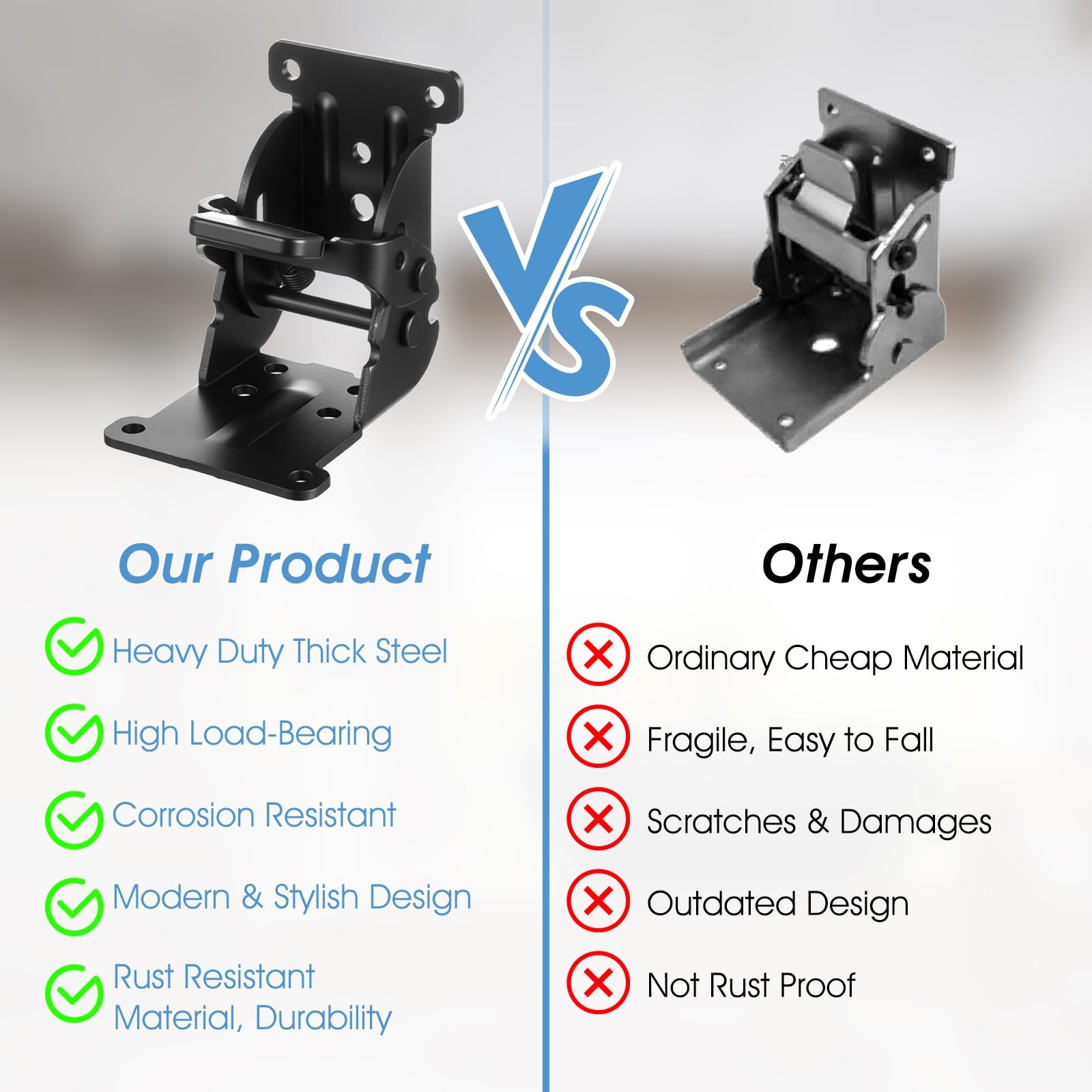 8 Packs Folding Brackets, -Locking Hinges with Screws & Non-Slip Pads, 500LB …