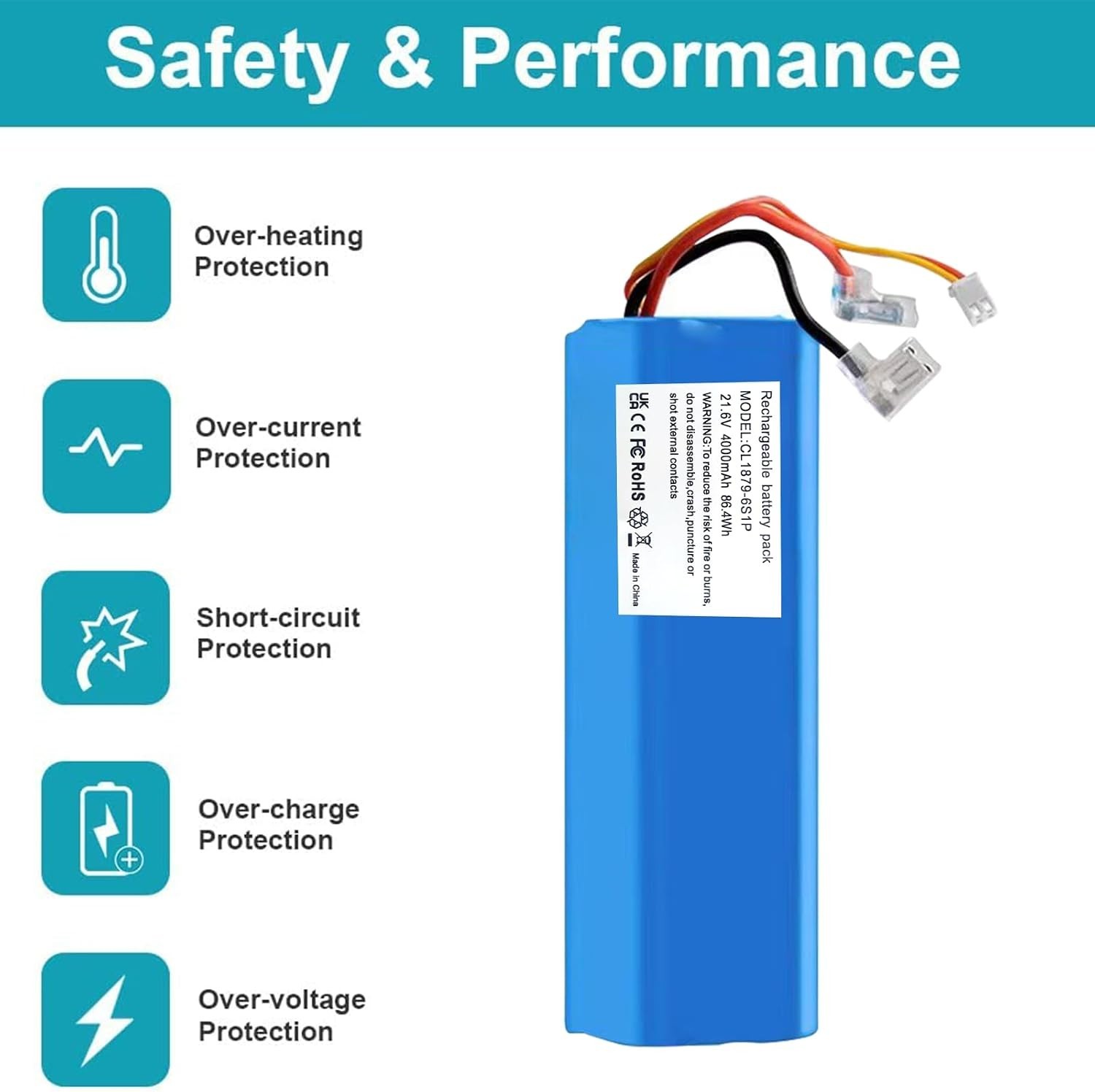 Compact 4.0Ah Tineco Battery Replacement – Perfect for Floor ONE S3 & iFloor 3