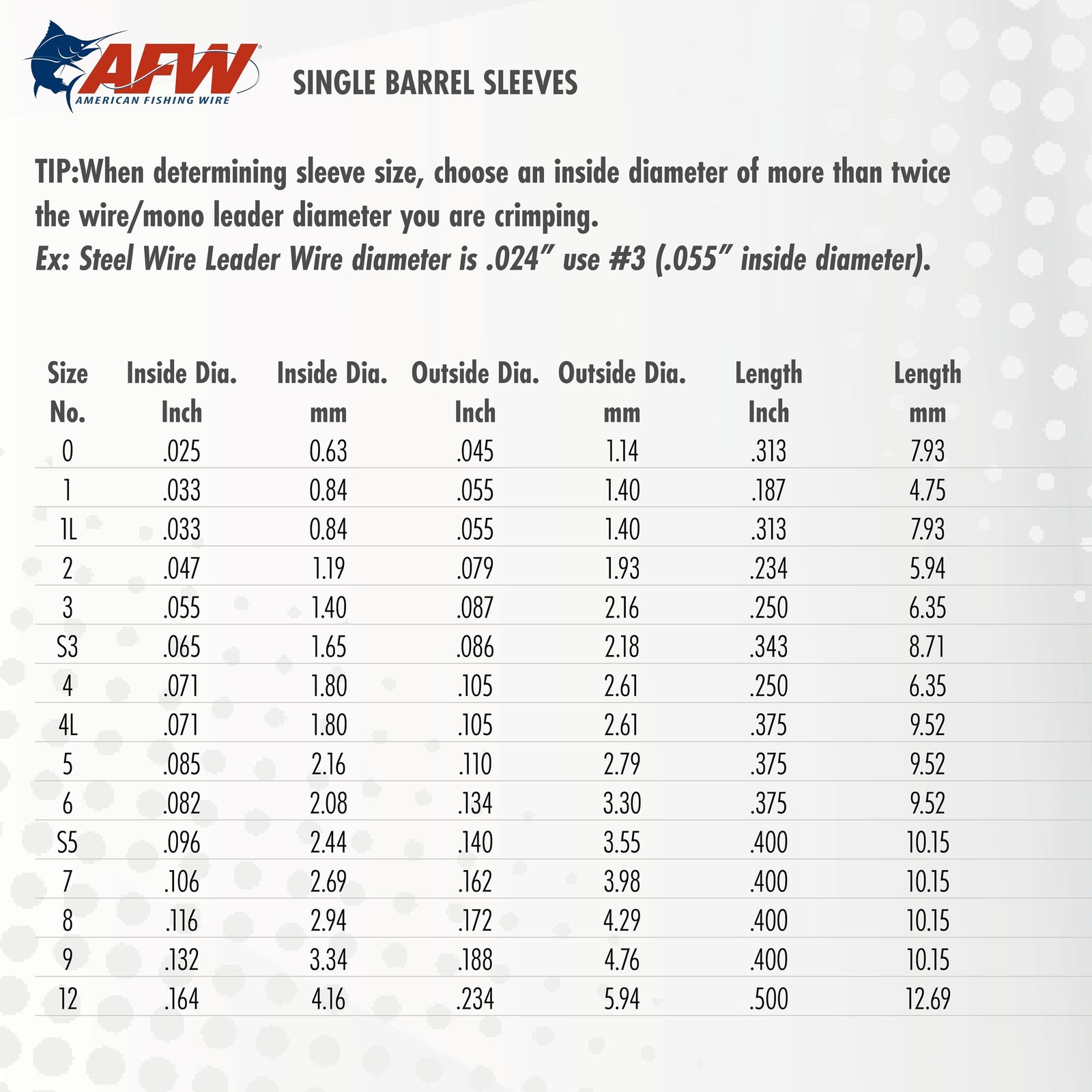 American Fishing Wire Single Barrel Crimp Sleeves, Black Color, Size 2, 0.047