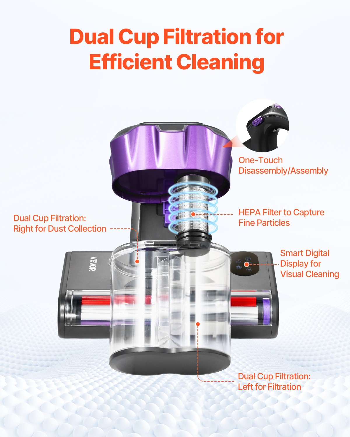 Mattress Vacuum Cleaner with 18Kpa Powerful Suction HEPA Filter 550W Gray