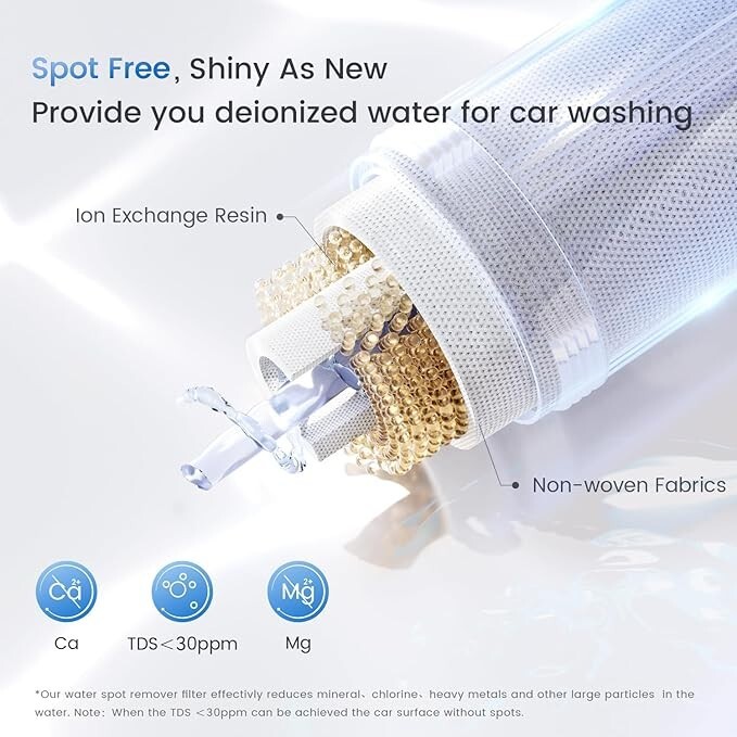 Waterdrop Spotless Car Wash System with Resin, Spot Free,No Towel Drying.