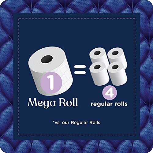 Quilted Northern Ultra Plush Toilet Paper, 32 Mega Rolls = 128 Regular Rolls