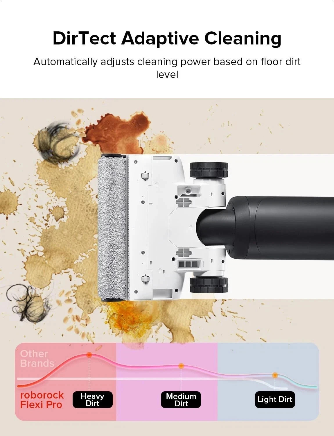 roborock Flexi Pro Wet Dry Vacuum Cleaner, Cordless Mop with Hot open box