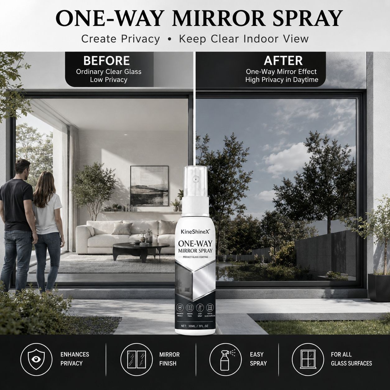 Infrared Blocking Spray, Reflective Window Sprays One-Way Mirror Privacy Shield
