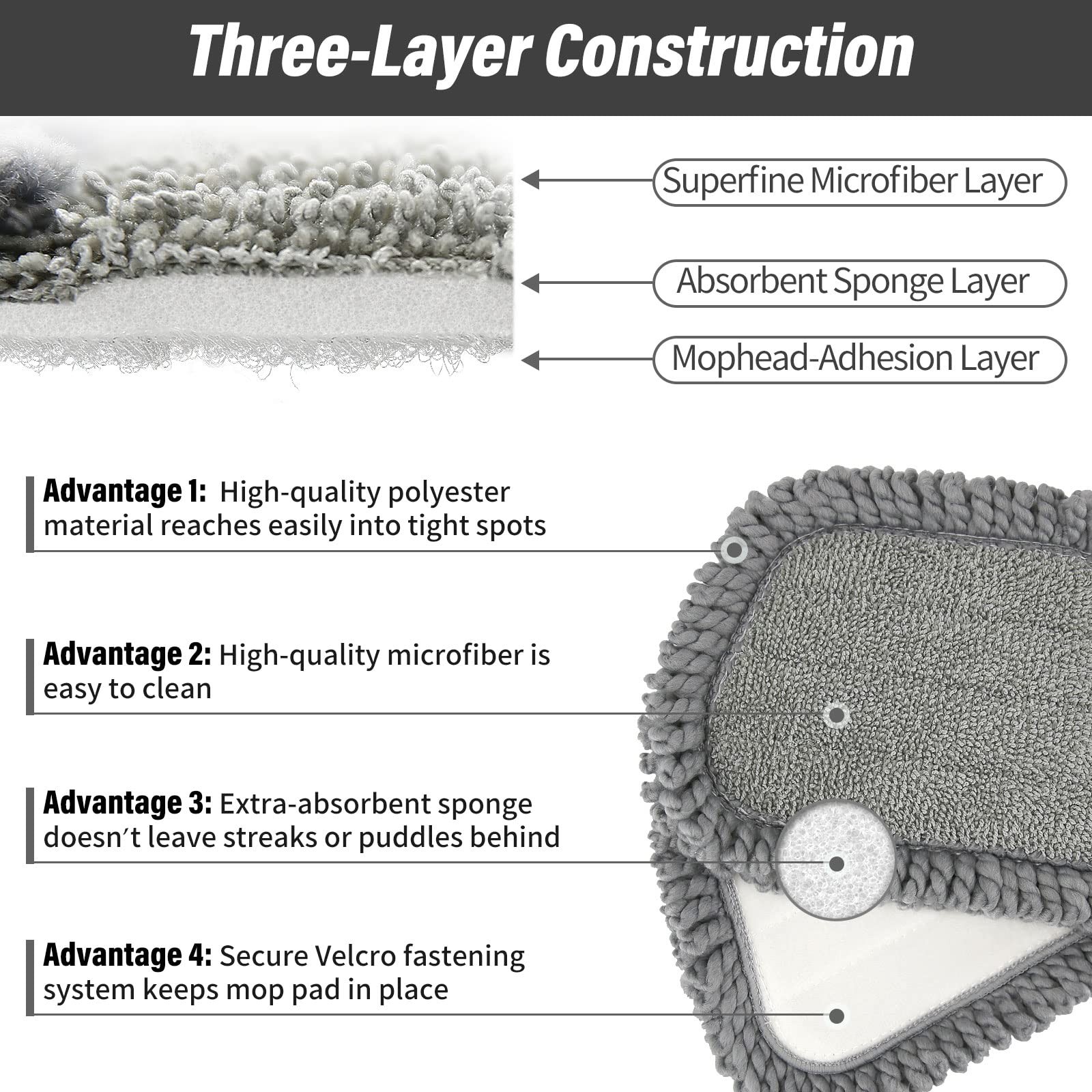 16.5 inch Mop Pads Refills, 3 Pack Microfiber 16 Inch, 16″grey Rolled*3