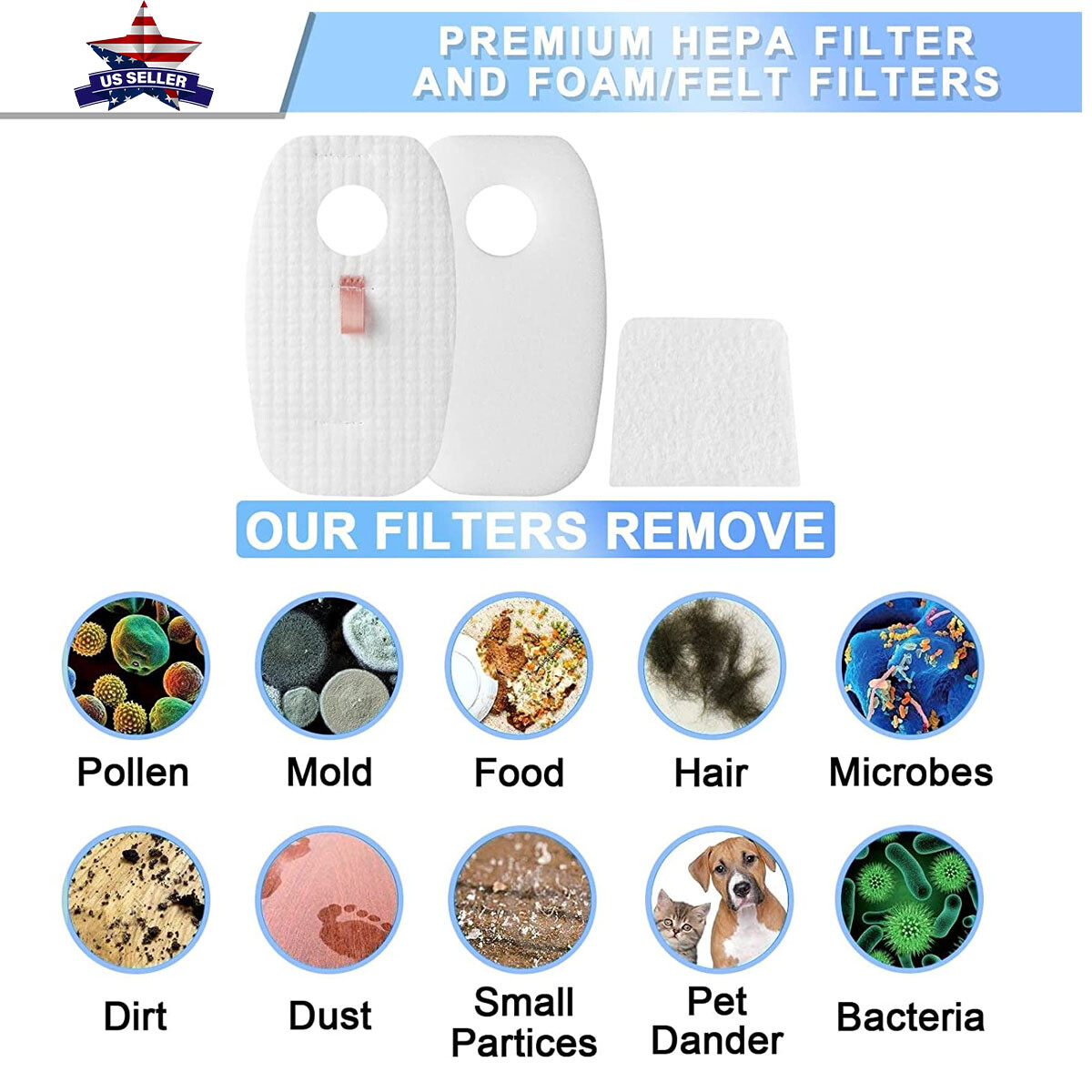 Vacuum Parts Filter Replaced For Shark Rocket DuoClean HV380 HV381 382 382BR