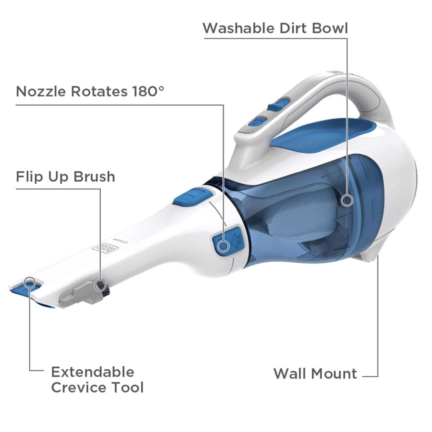 BLACK+DECKER dustbuster® Handheld Vacuum – HHVI320JR02
