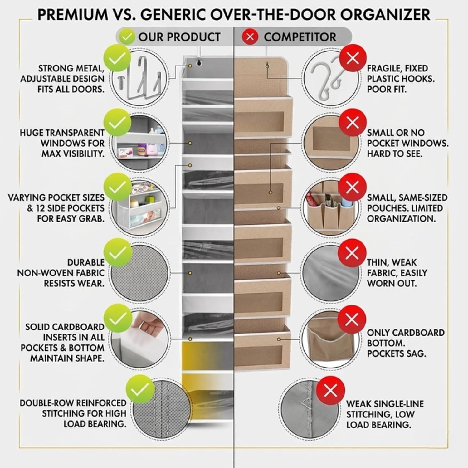 6 Tiers Over The Door Organizer Hanging 100D Extra Thick 50lbs 12 Side Mesh