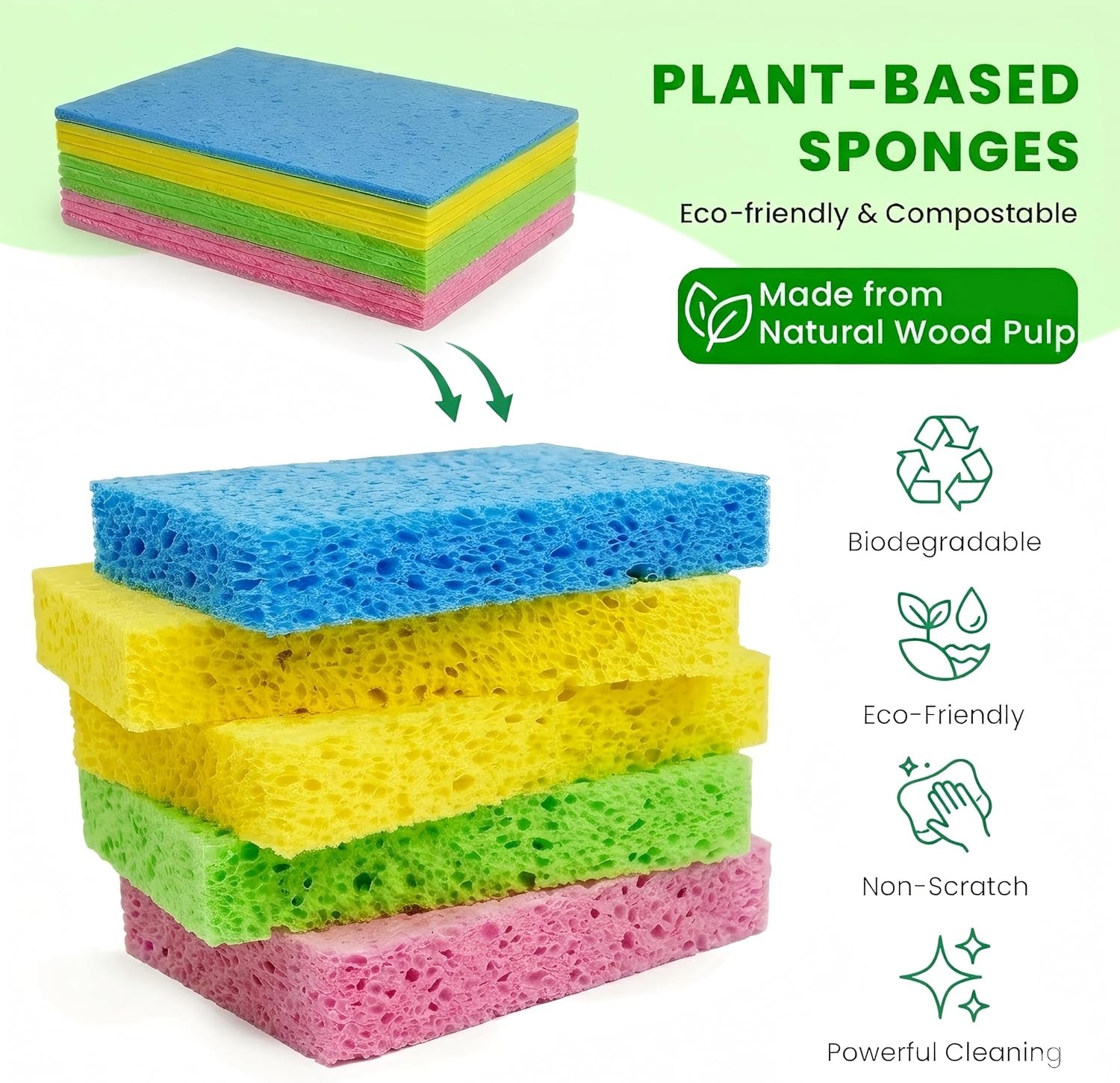 Compressed Kitchen Sponges, 12 Count, Thick Non-Scratch Cellulose Dish