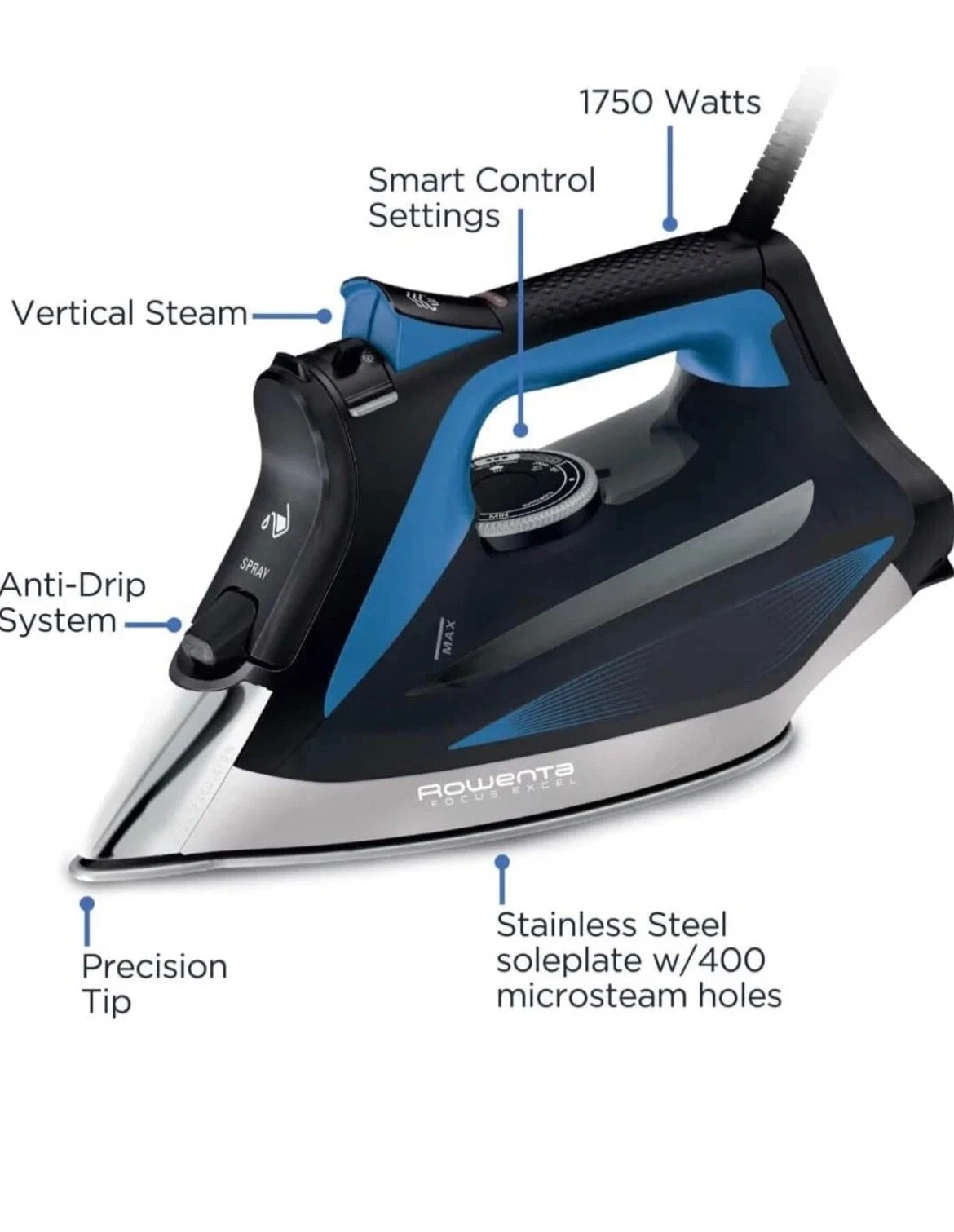 Rowenta 1750 Watt Focus Xcel Iron with Steam boost, Anti Drip, Auto Off. NEW