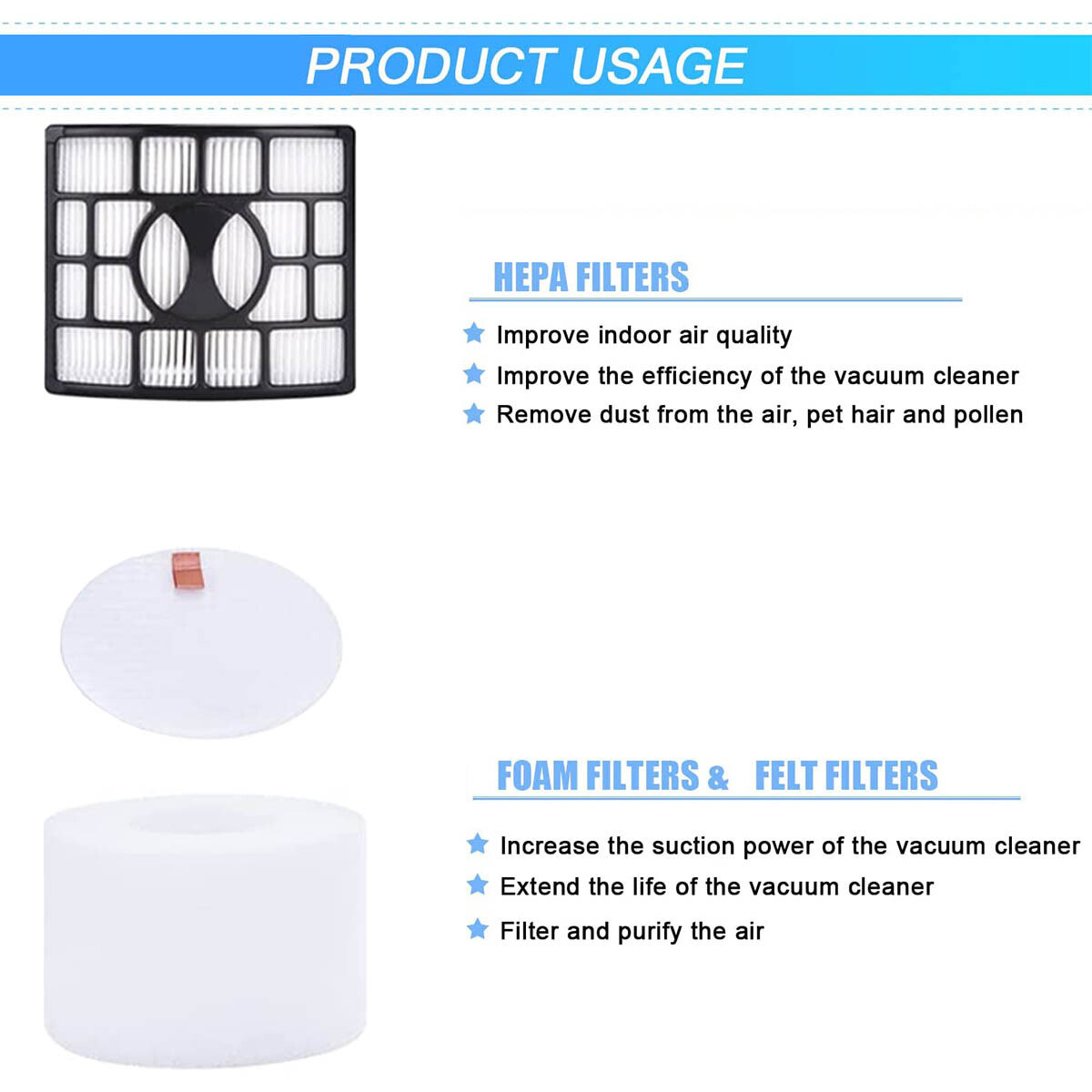 For Shark UV810 Filter Vacuum NV680 NV681 NV682 1 HEPA 2 Foam and Felt Filters