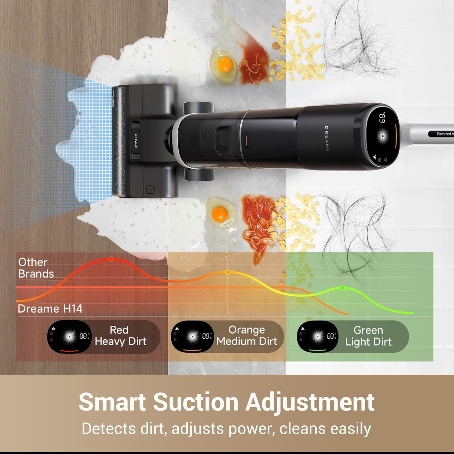 H14 Advanced Cordless Vacuum Cleaner – Dual Rotation & Edge Cleaning Experience
