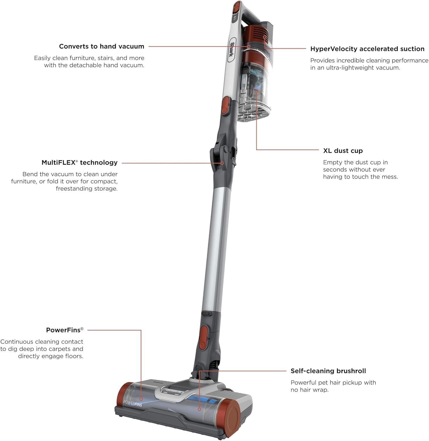 Shark SE450 S3601 Steam Pocket Mop Professional Quick lightweight Hard floor