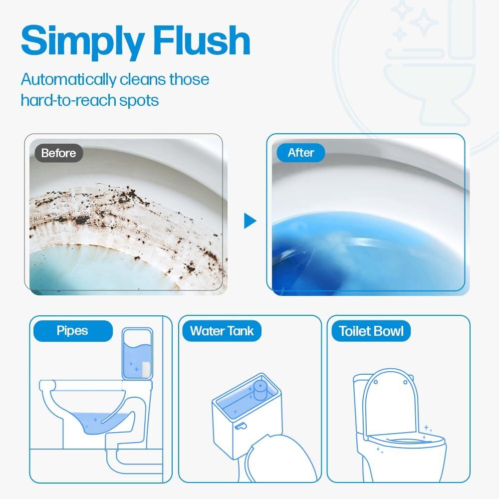 Automatic Toilet Bowl Cleaners(UPTO 2500 FLUSHES/Bottle),3-4 MONTH Lasting