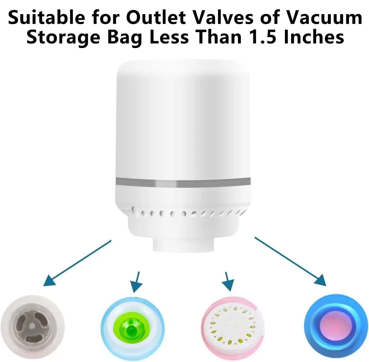 Electric Air Pump for Vacuum Storage Bags Clothes Compression Tool EU USA UK