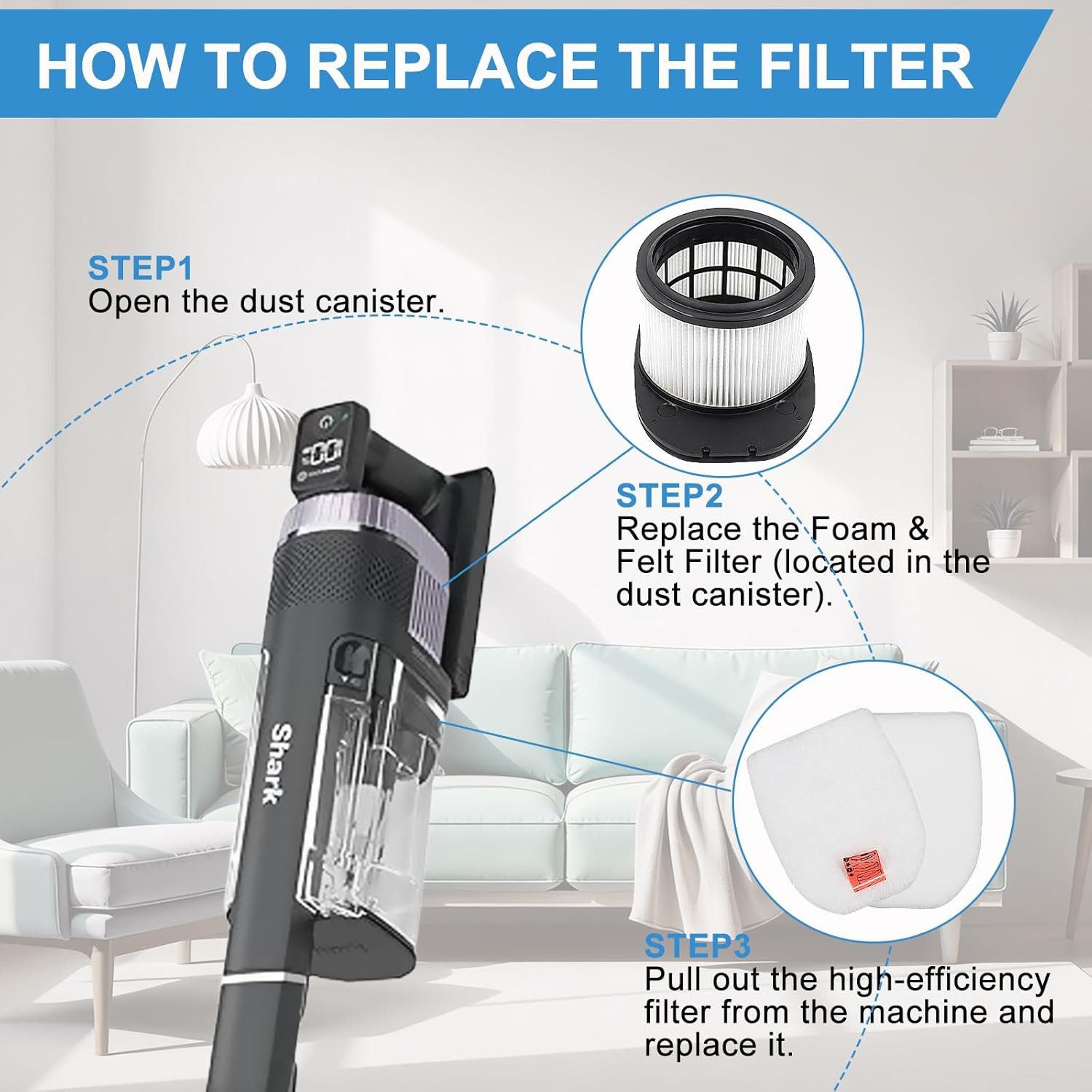 IZ862H Filter for Shark IZ862H Stratos Cordless Vacuum Fit for Shark IZ800