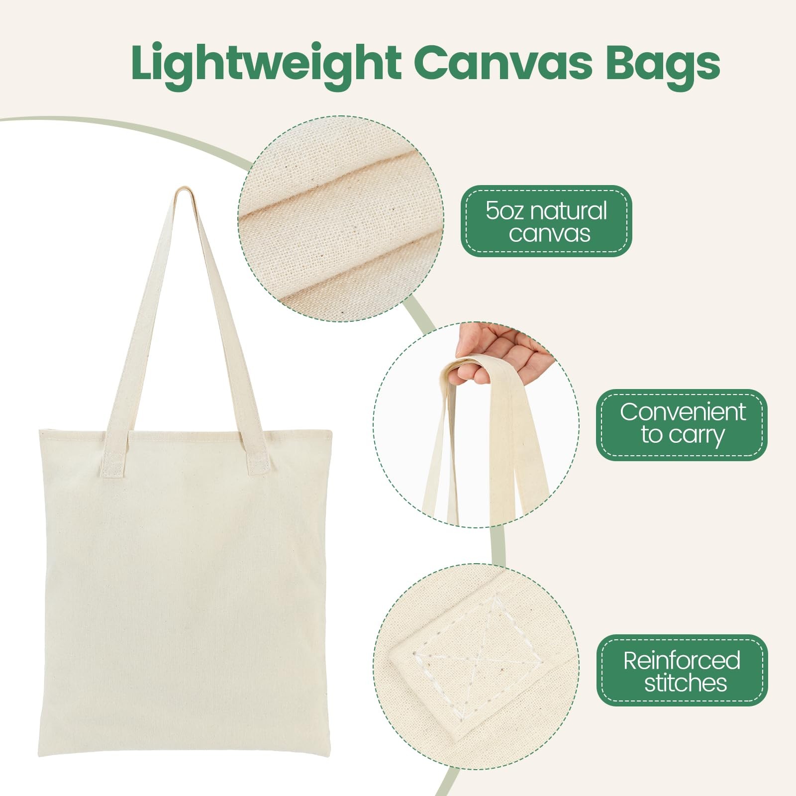 Canvas Tote Bag Lightweight Tote Shopping Reusable Grocery Bags for DIY Gift