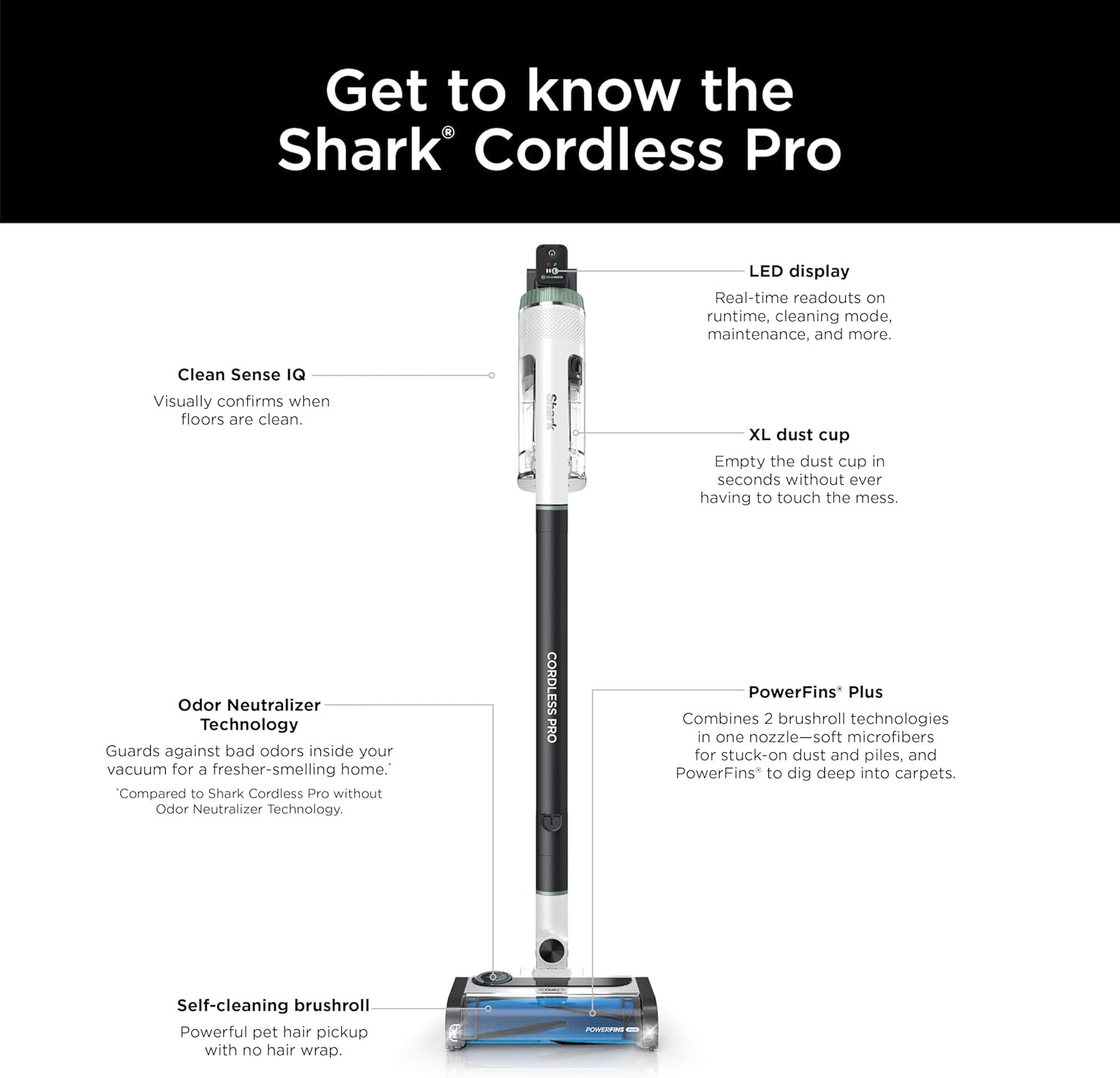 Shark Cordless Pro Vacuum with Clean Sense IQ and Odor Neutralizer IZ562H