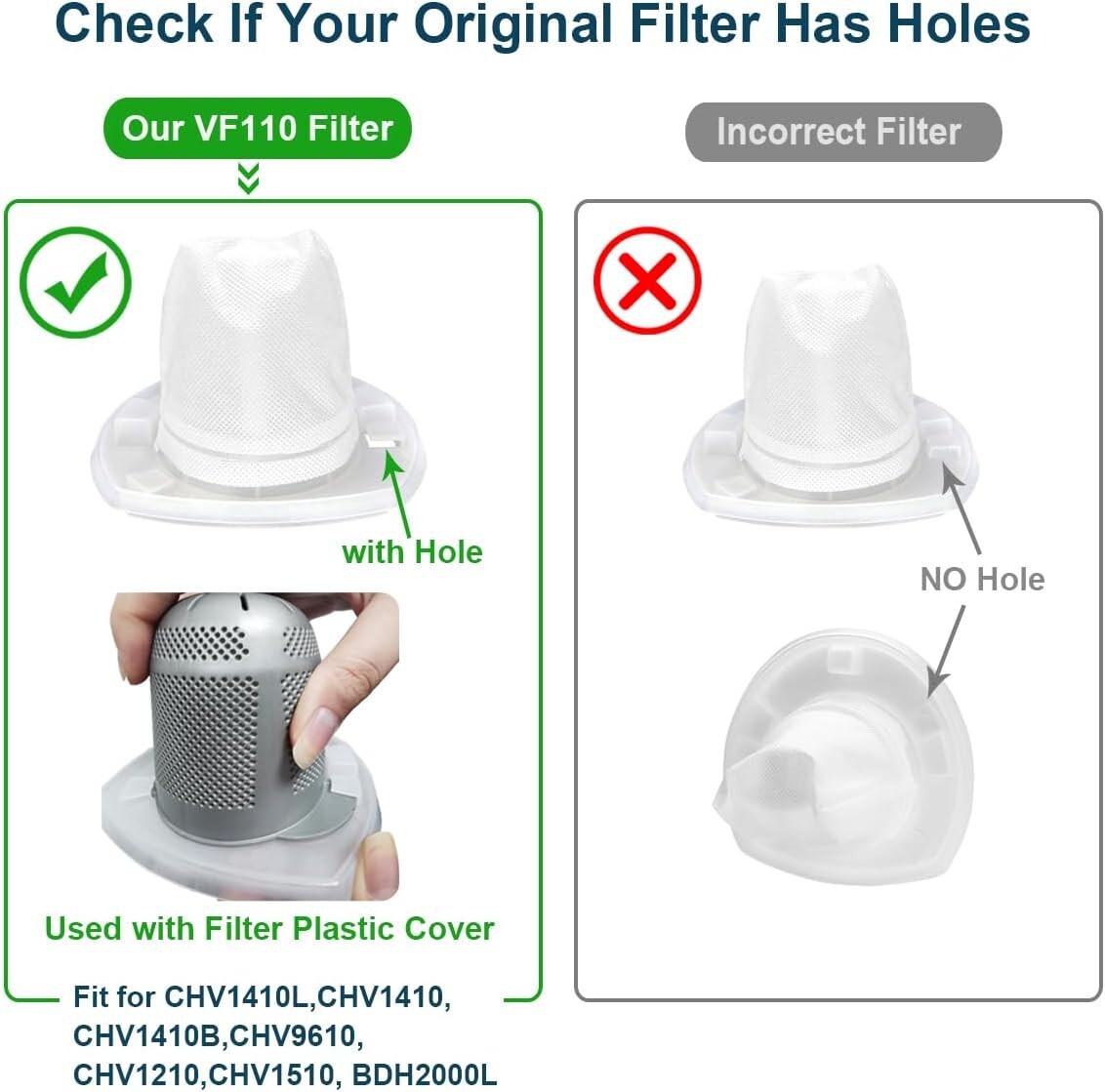 New! 5 Pk Replacement Filters For Black & Decker VF110 Dustbuster Hand Vacuum