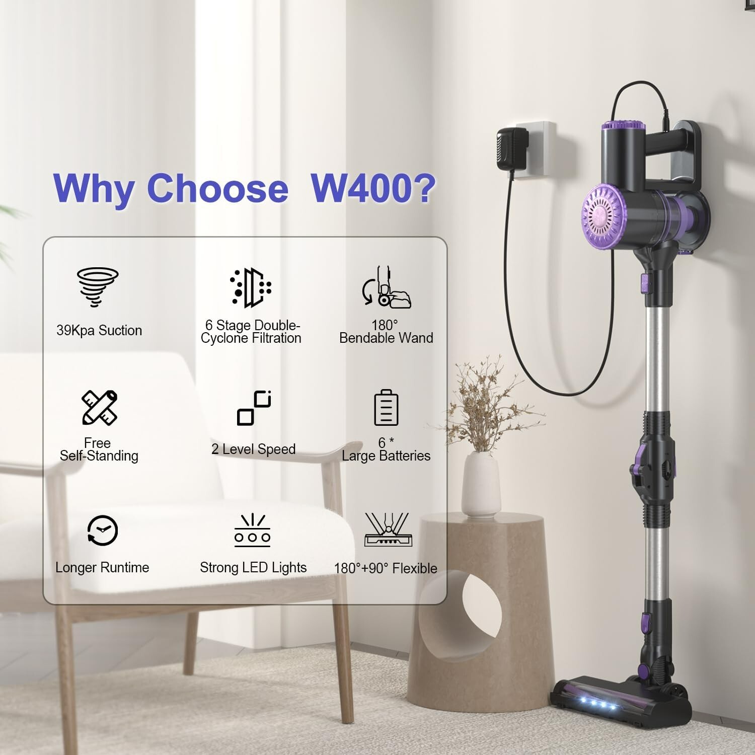 PRETTYCARE W400 Powerful Suction, Rechargeable Vacuum Cleaner, Purple