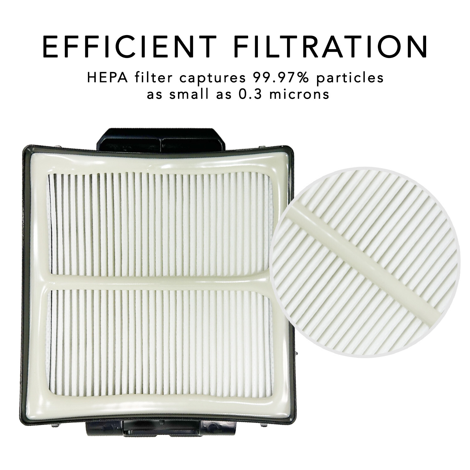MaximalPower Replacement HEPA Foam Filter Set for Shark ZU60 ZU62 ZU62C NV150