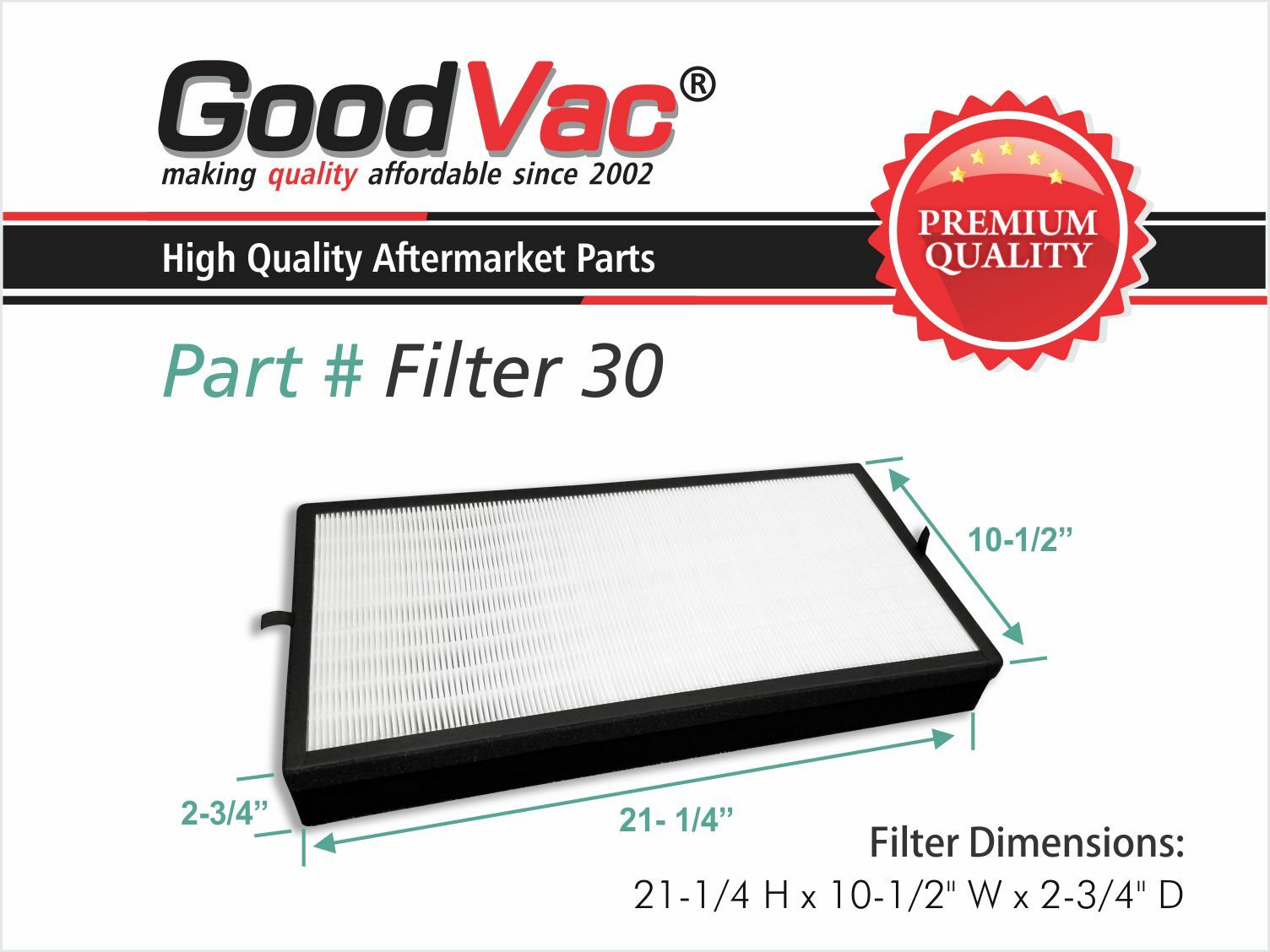GoodVac H13 True HEPA Replacement Filter Kit Compatible with Inofia 1608 PM1608