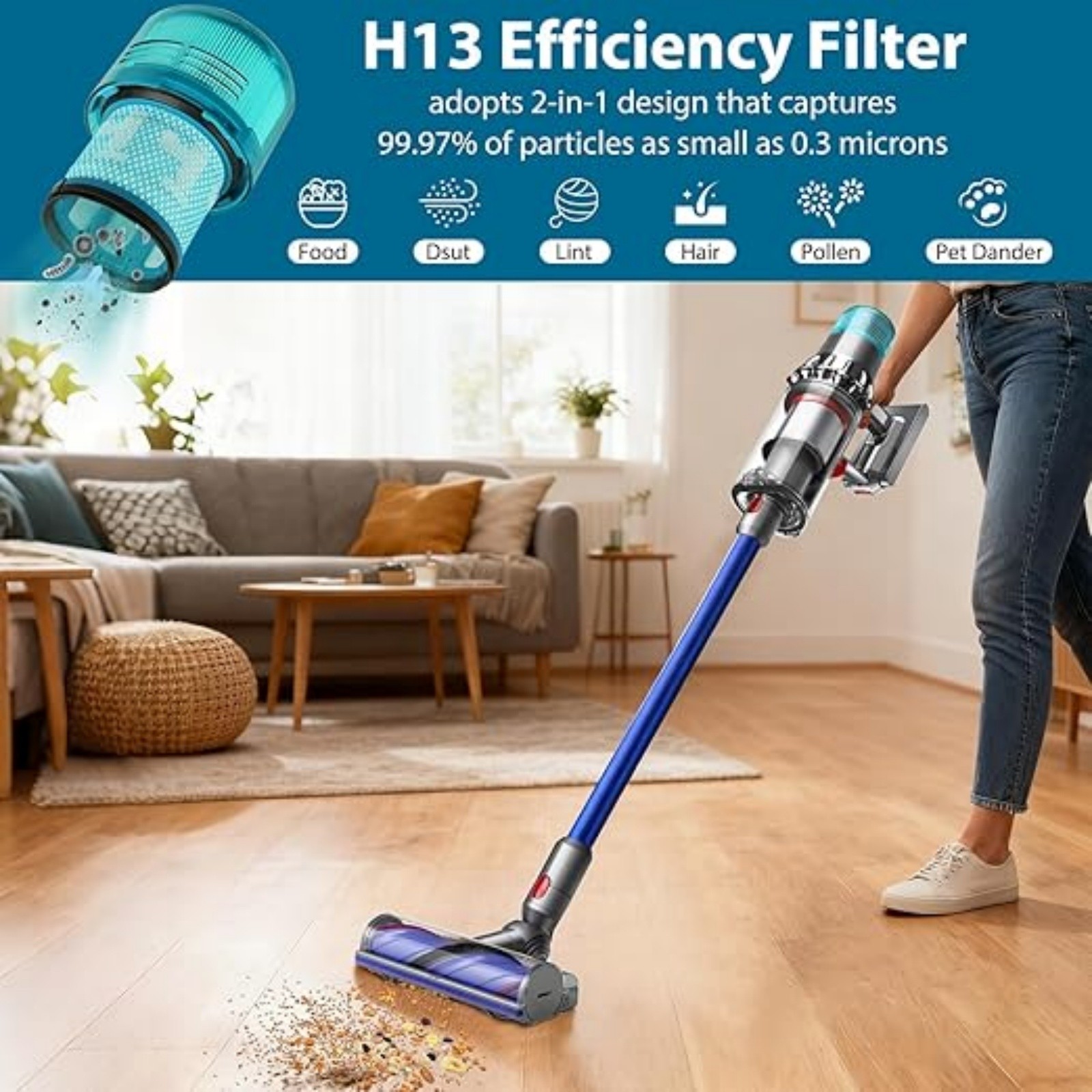 HEPA Filter Replacement Washable Rear Filter for Dyson V11 V15 Vacuum Cleaner