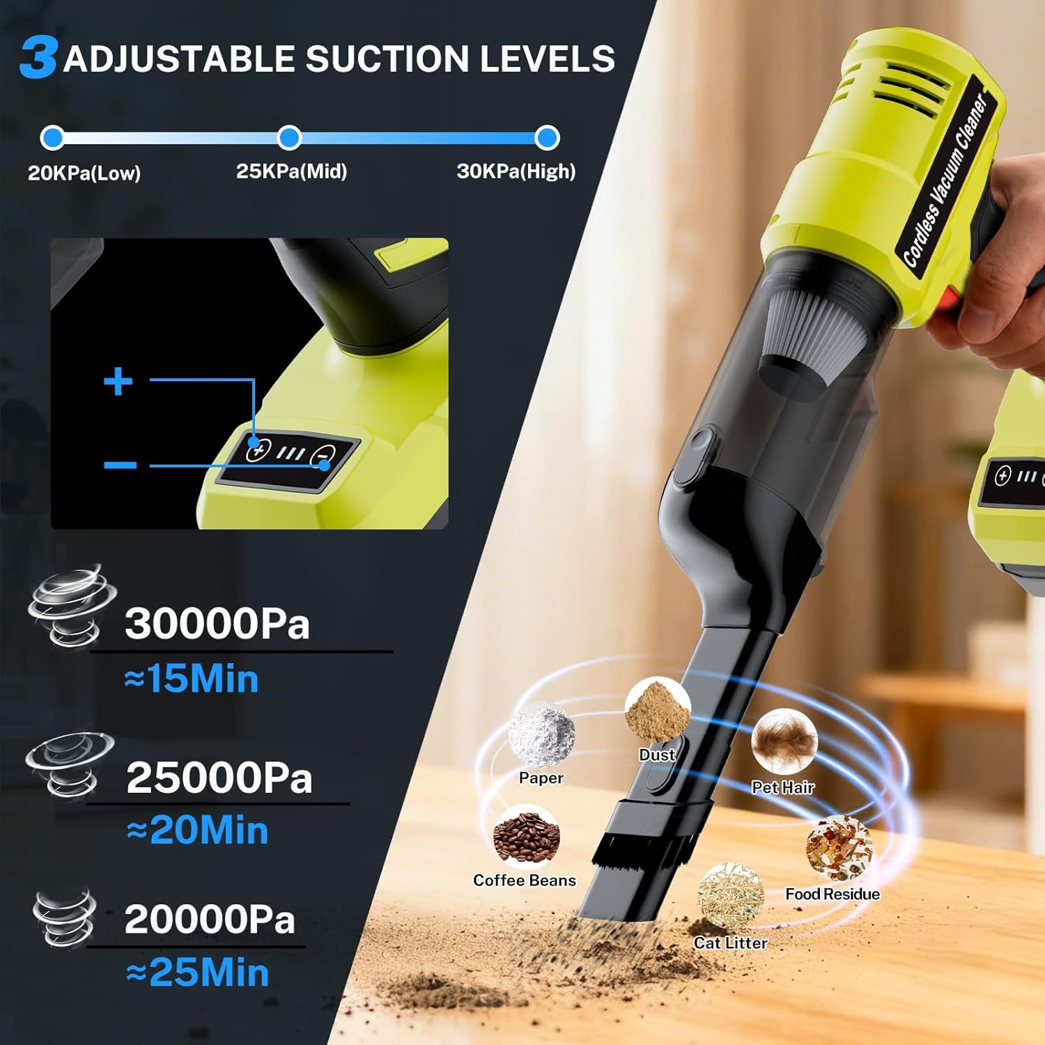 Handheld Vacuum for Ryobi 18V Battery 240W Car Vacuum with Brushless Motor