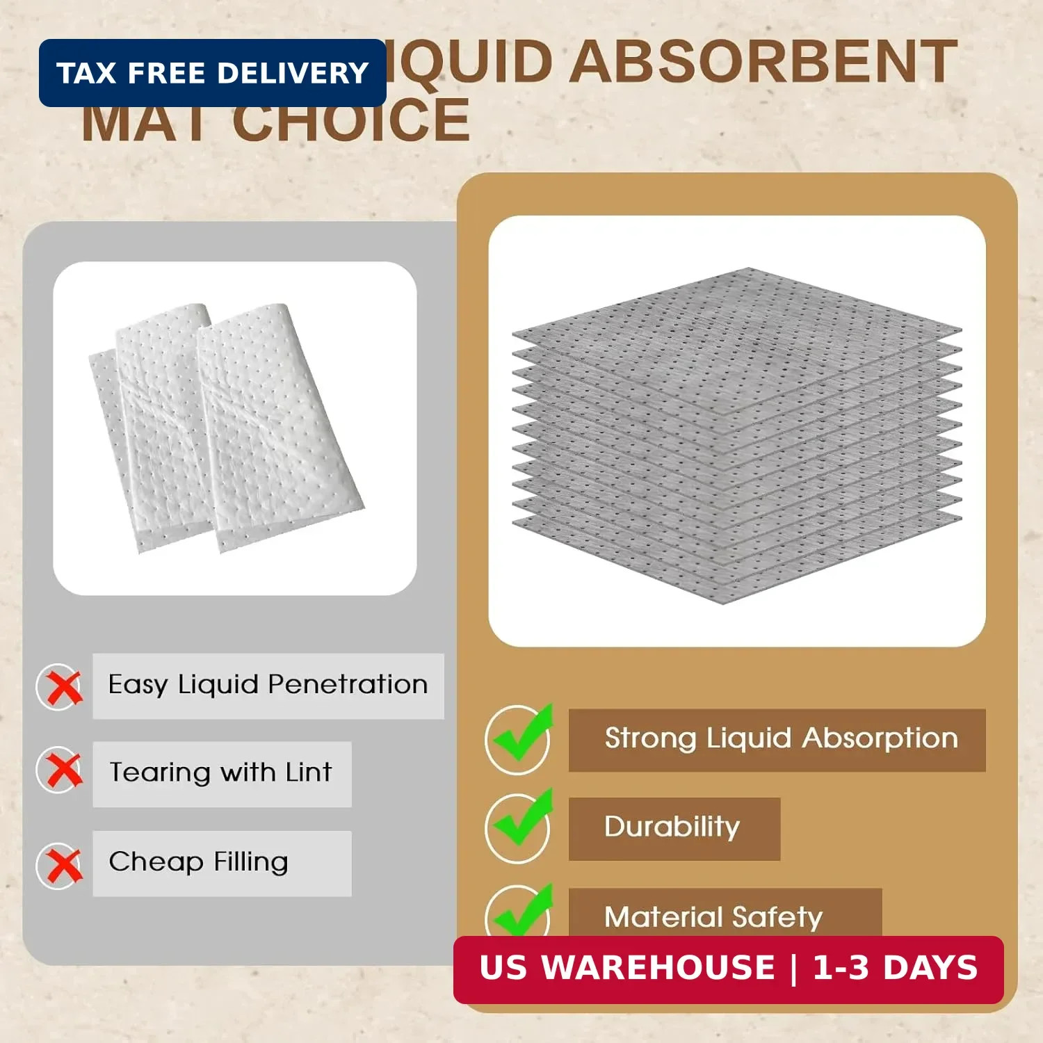 Oil Absorbent Pads Roll, Oil Absorbent Mat 15″ x 50′ Heavy Duty for Industrial G