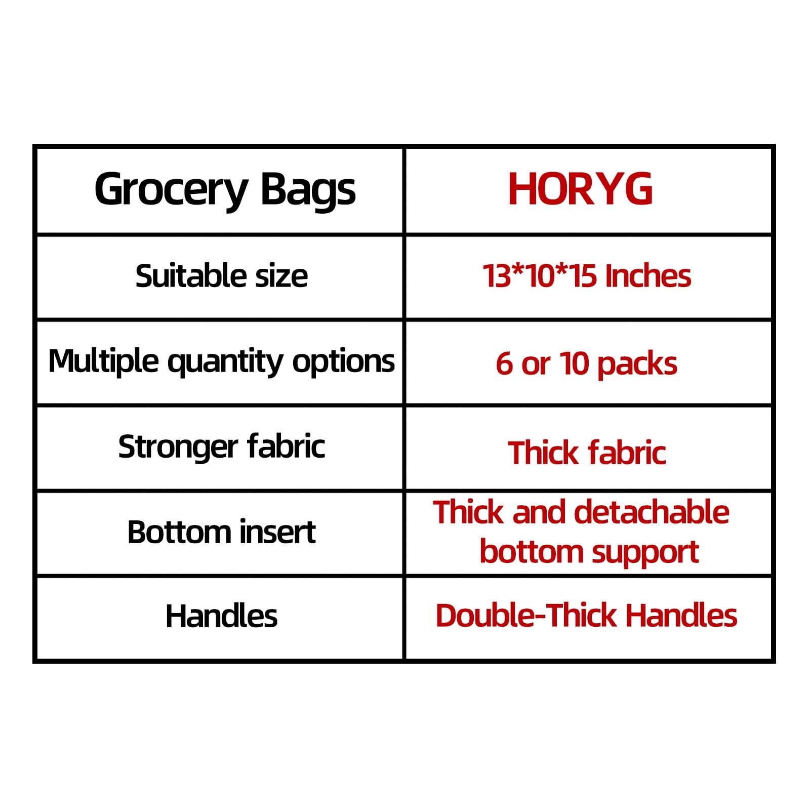 6 Pack Reusable Reinforced Handle Grocery Bags Totes Load 45 lbs Washable