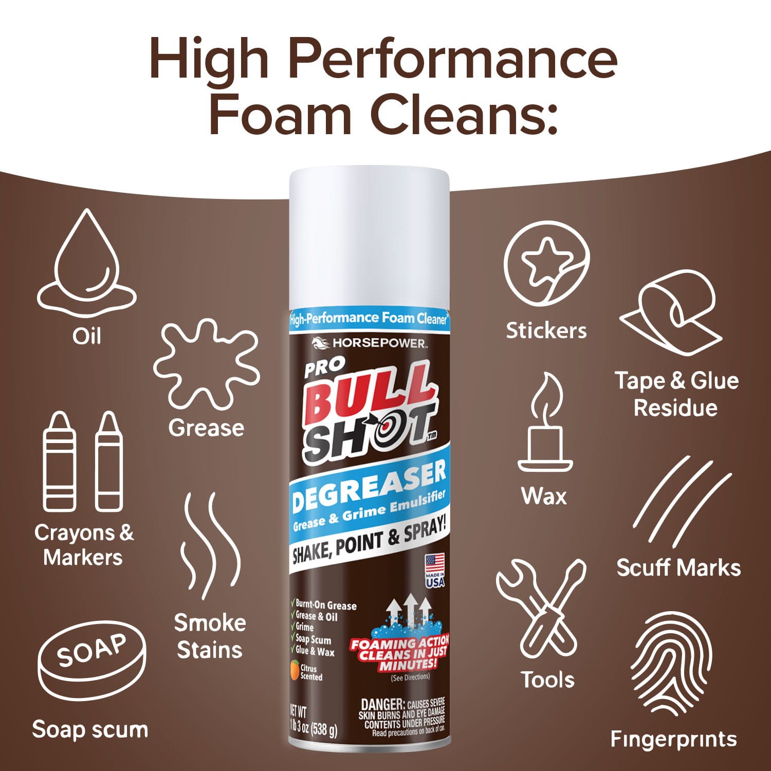 Bull Shot Degreaser Pro Foaming Grime Remover Spray Made in USA