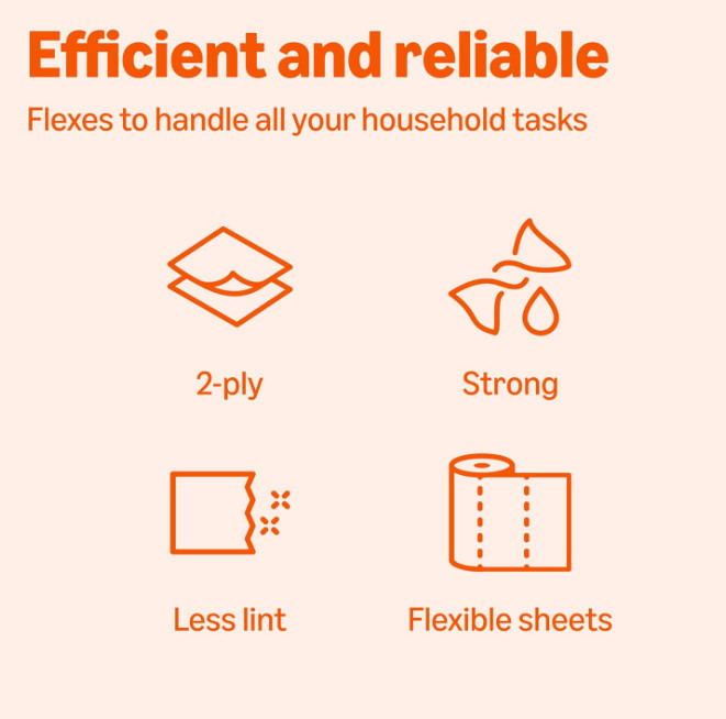 2-Ply Flex-Sheets Paper Towels, 2-Pack, 150 Sheets per Roll, 2 Basics Rolls = 6