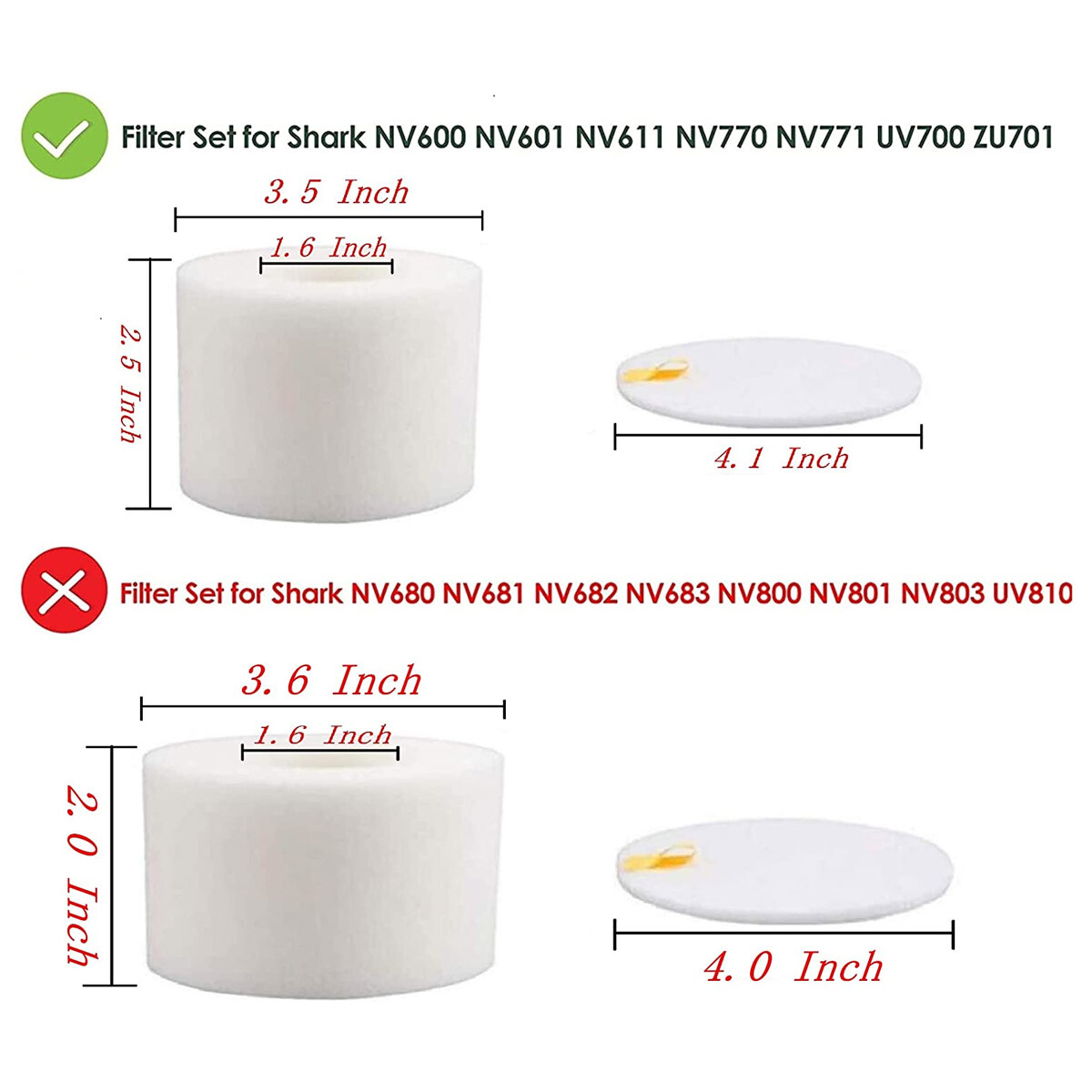 2-Pack Post-Motor Foam and Felt Filters for Shark NV600 NV601 Vacuum Assemblies
