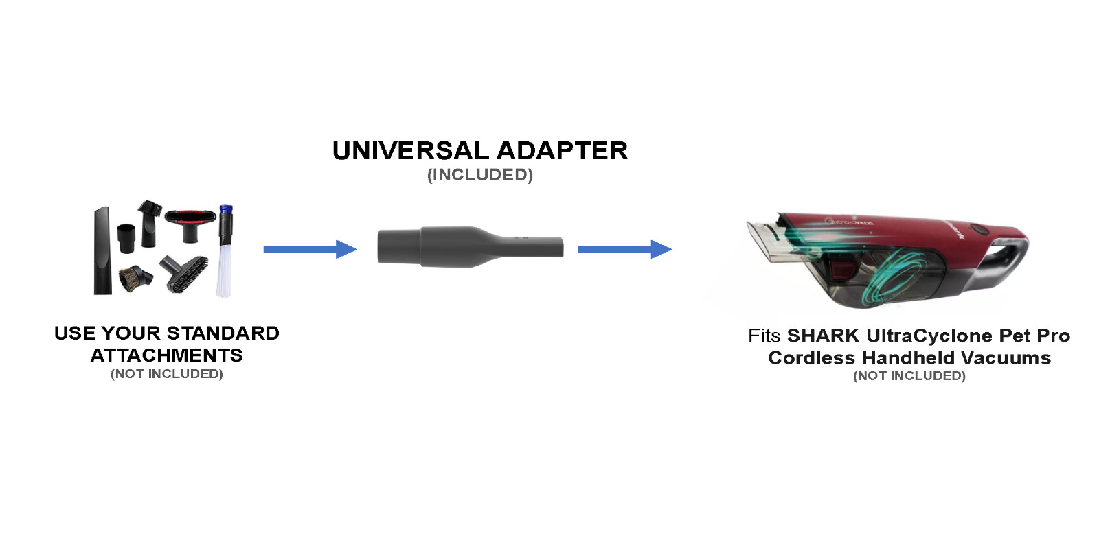 Shark UltraCylone Universal Attachments Adapter Cordless Handheld Vacuums