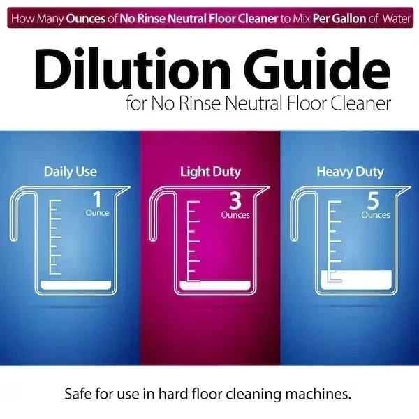 OdoBan No Rinse Neutral pH Floor Cleaner Concentrate 1 Gallon