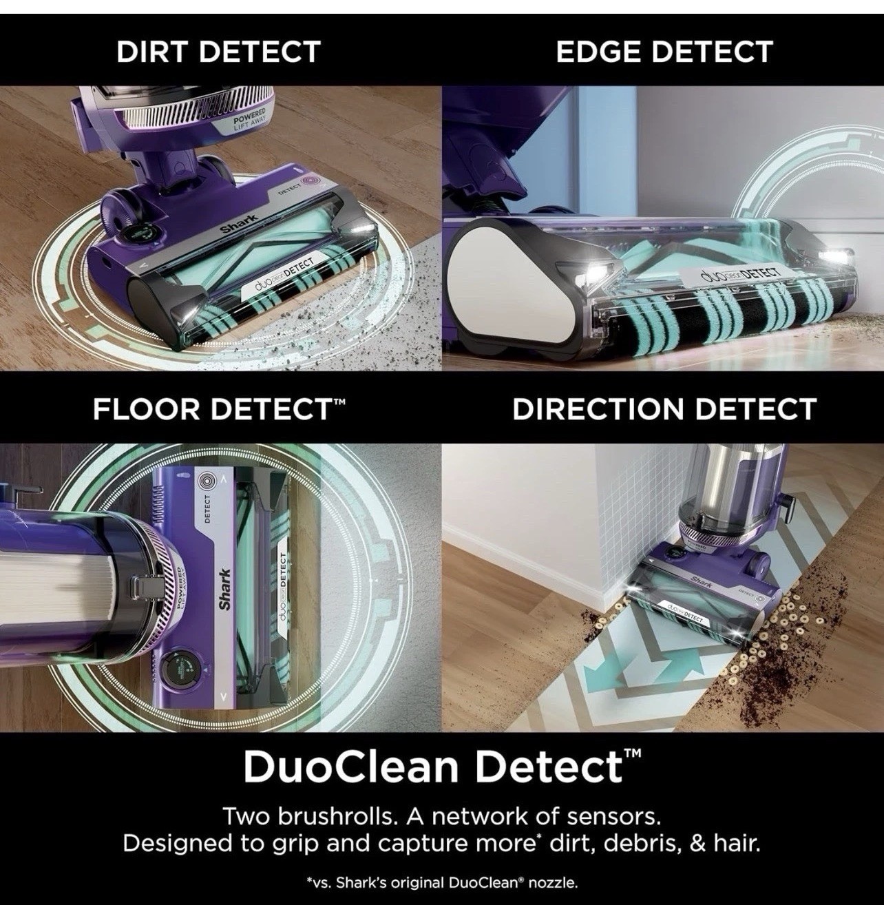 NEW Shark PowerDetect Upright Vacuum DuoClean Detect Self-Cleaning