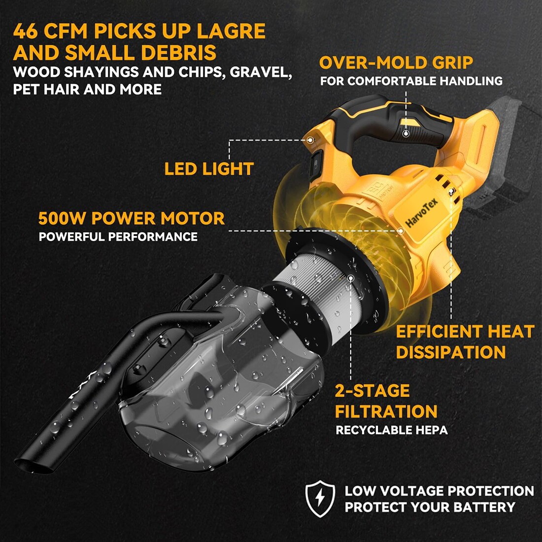 Cordless Vacuum for DeWalt 20V Battery, 5 in 1 Handheld Electric Vacuum Cleaner