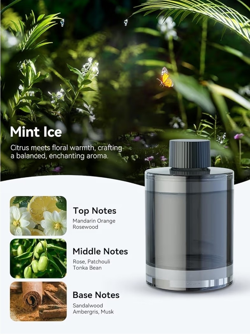 Ceeniu New Smart Car Air Freshener, 135ml Last 6 Months, Auto ON/OFF Mint Ice