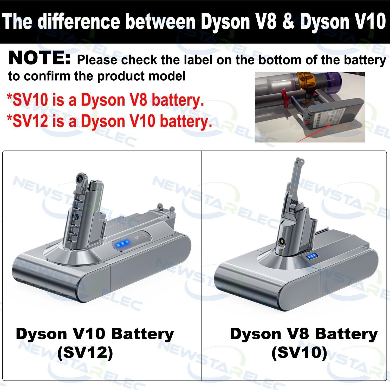 Adapter For AEG / Ridgid 18V Battery to Dyson V6 / V7 /V8 Vacuum Cleaner Adaptor