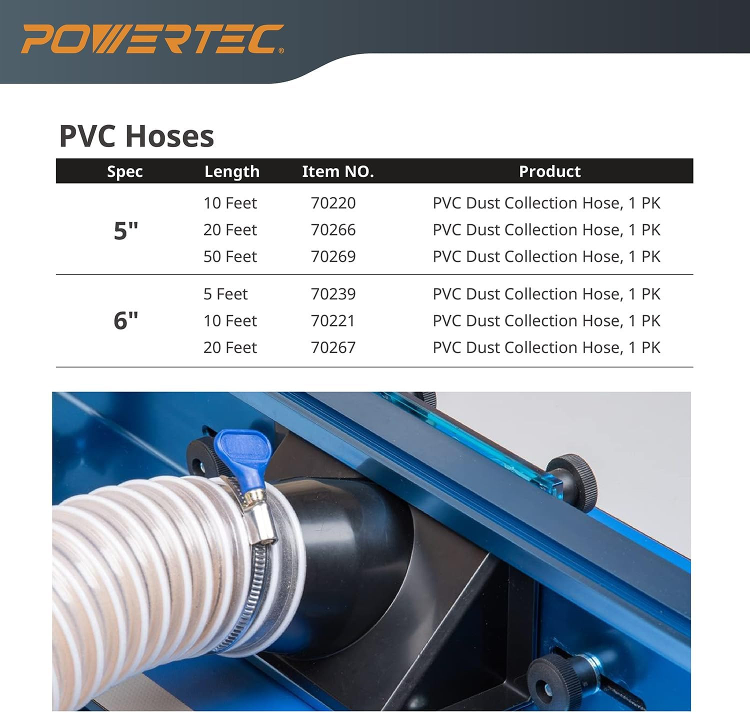 6″ X 5′ Dust Collection Hose, 6 Inch Flexible PVC Dust Collector Hose for Woodwo