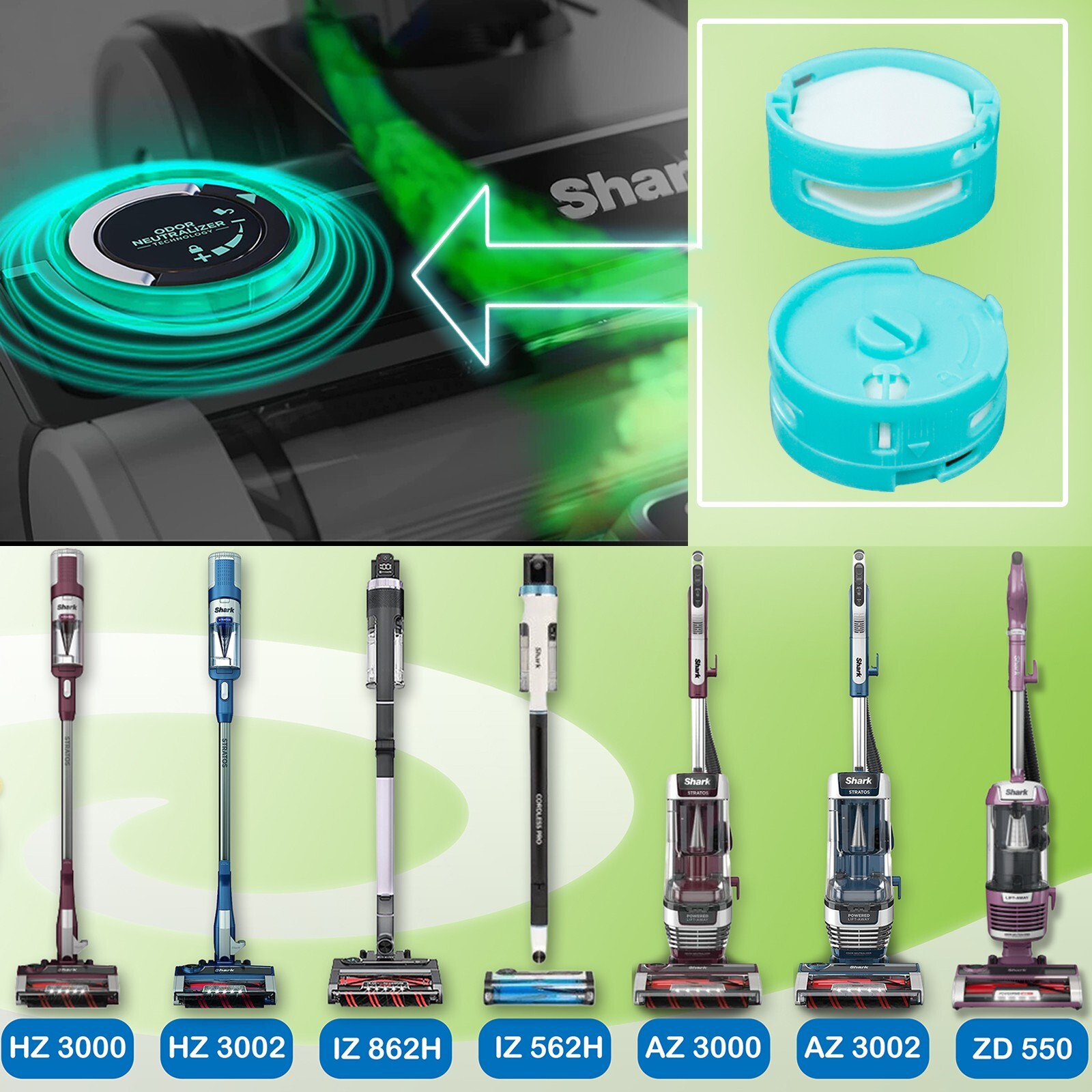 Replacement Cartridges for Shark AZ3000 AZ3002 HZ3000 HZ3002 IZ862H IZ562H ZD550